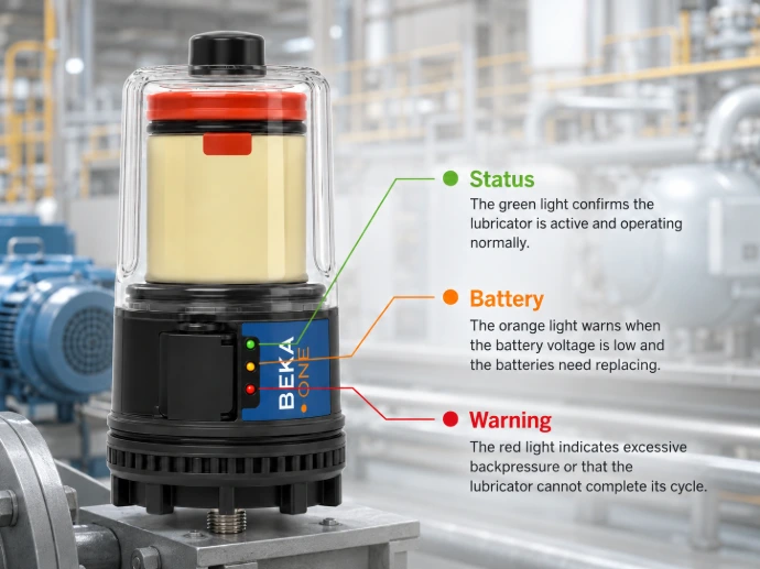 BEKA ONE operating status indicator