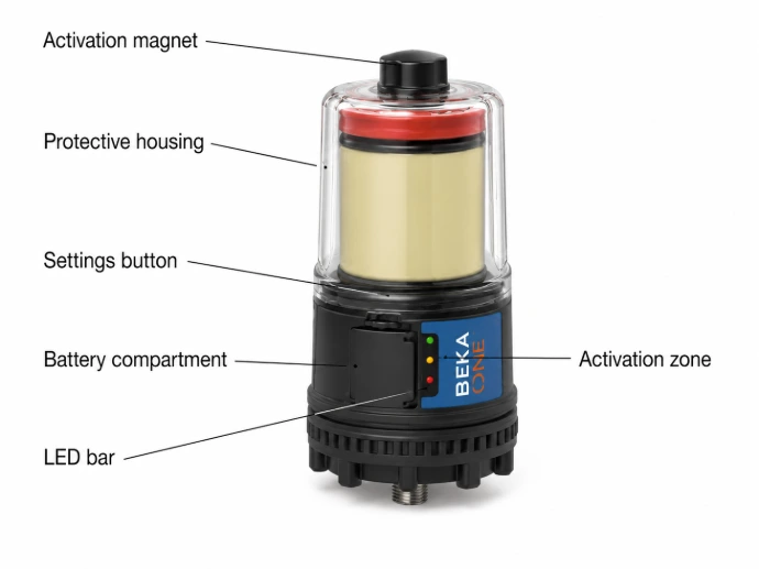 BEKA ONE electromechanical lubricator