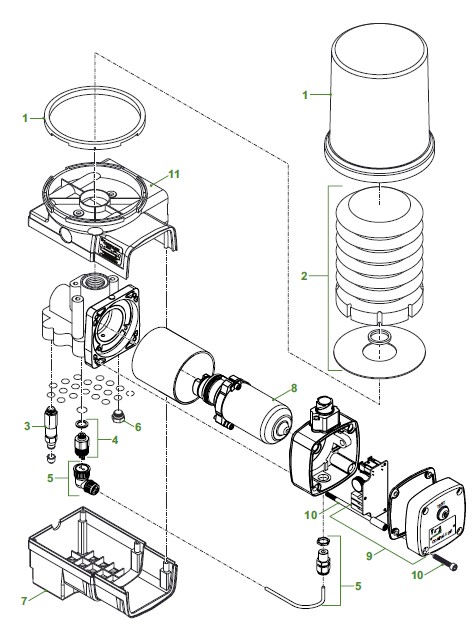 EP-0 CompaLube cartridge 1.8kg