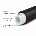 8.6mm (532) Grease-Filled High-Pressure Hose layers.webp